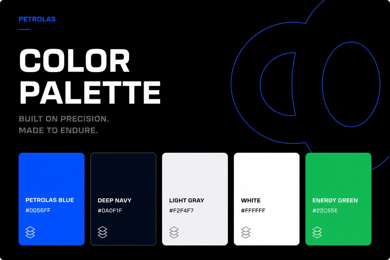 The Petrolas palette, its blues set out with their values