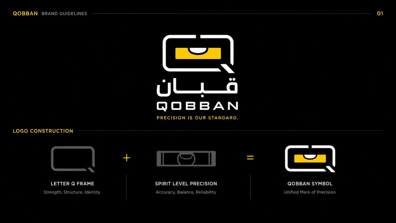 Qobban brand guidelines: the logo built from a letter Q frame combined with a spirit level, shown as a construction diagram